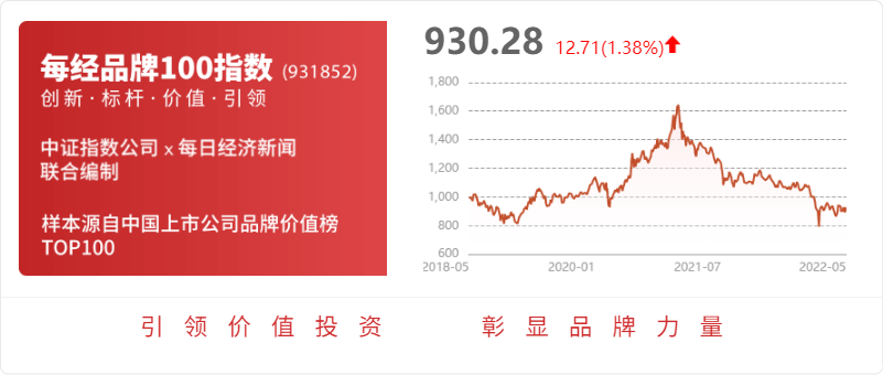 st众泰：公司以前租赁的土地厂房到期后截止到目前绝大部分没有续租