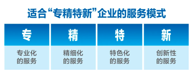 中南高科：致力于成为“专精特新”产业服务领域领航者