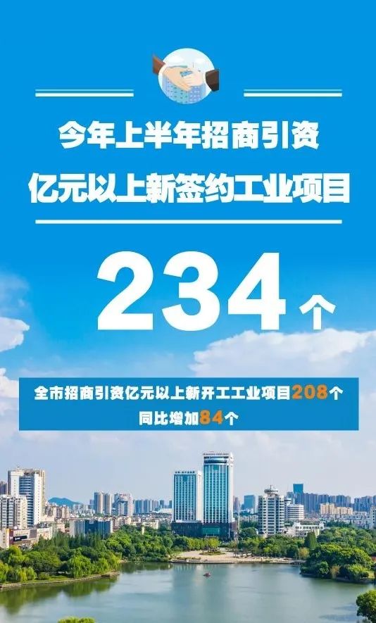 上半年马鞍山招商引资亿元以上新签约工业项目234个